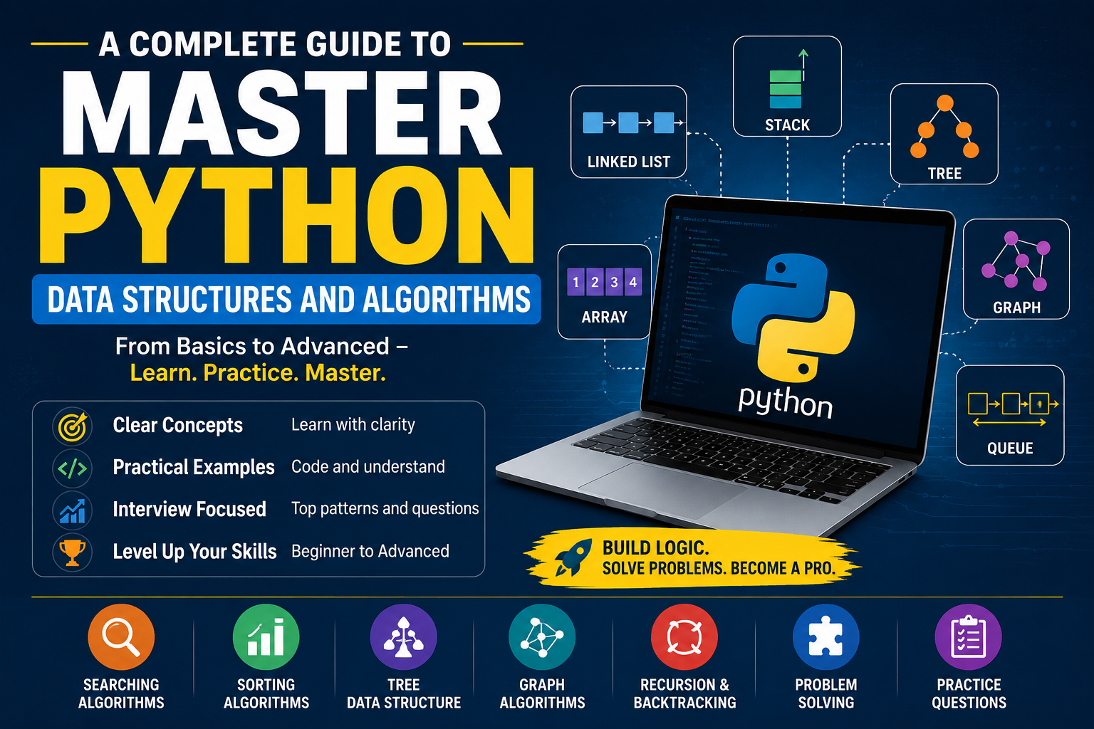 A Complete Guide to Master Python Data Structures and Algorithms