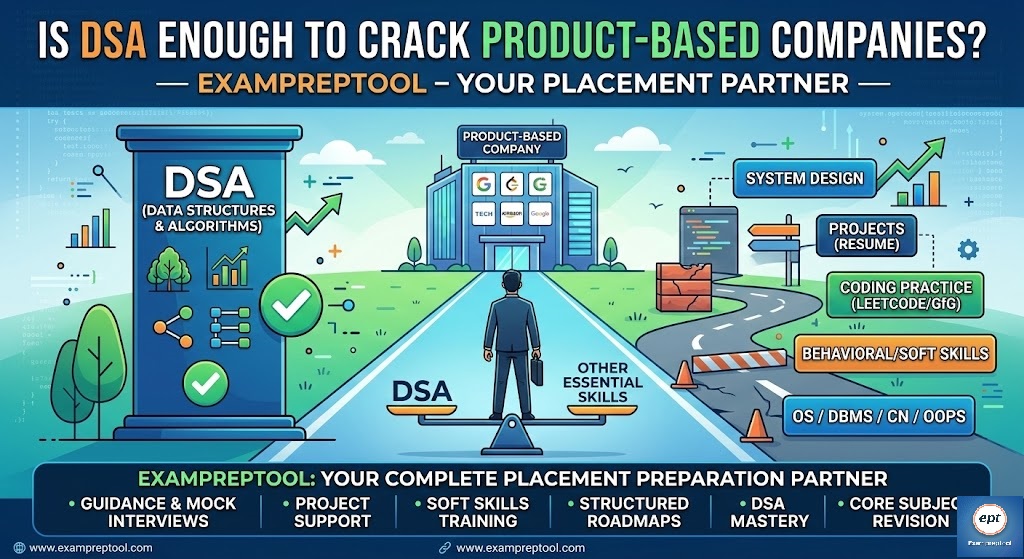 Is DSA Enough to Crack Product-Based Companies? – Exampreptool – Your ...